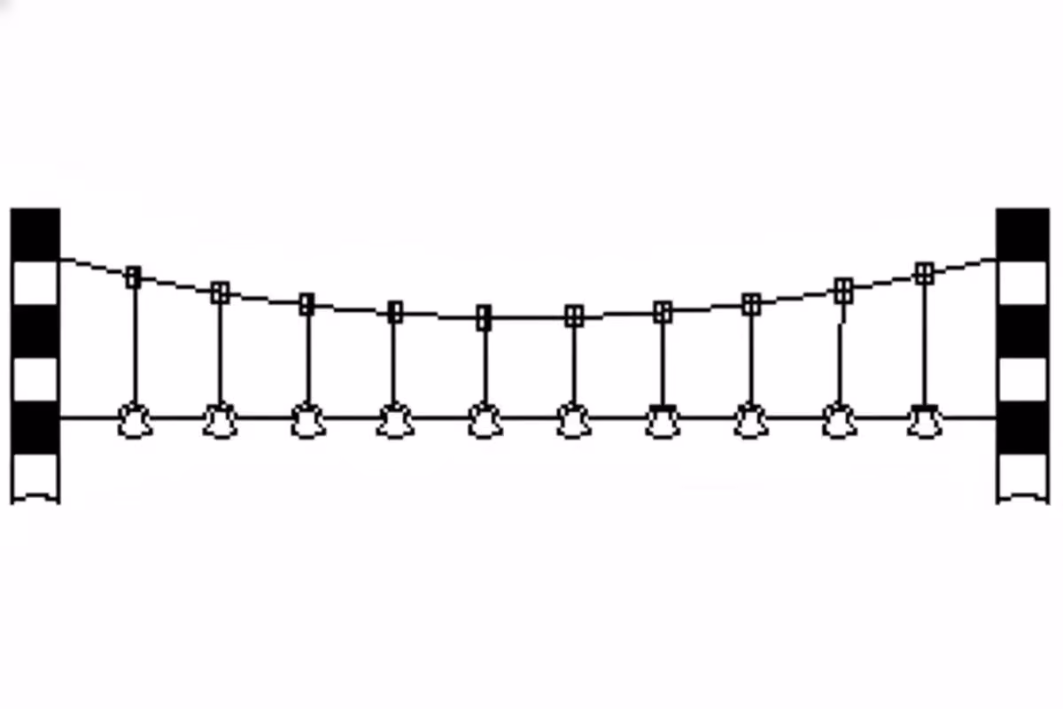 Illustration for question 2